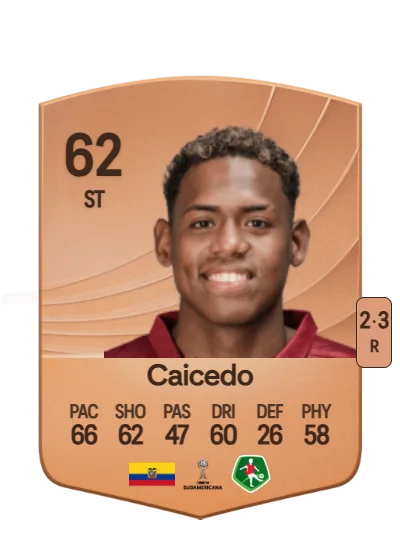 Elián Caicedo card