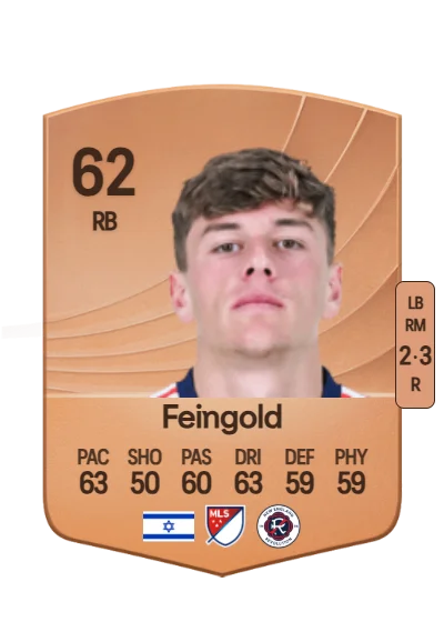 Ilay Feingold card