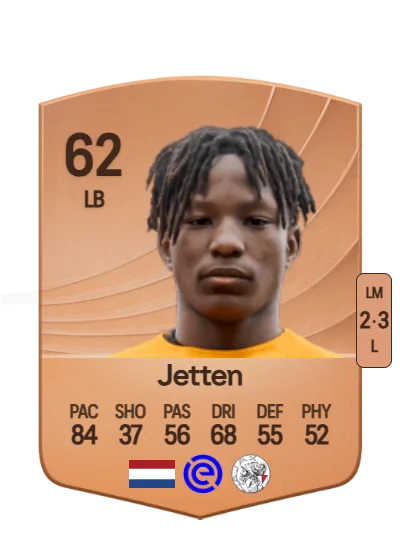 Lucas Jetten card