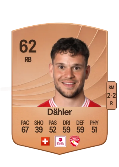 Lucien Dähler card