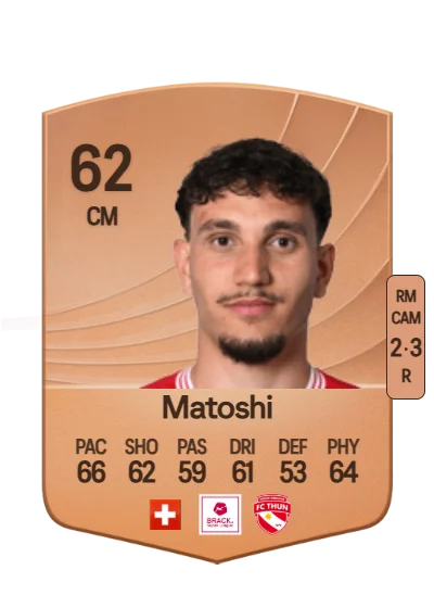 Valmir Matoshi card