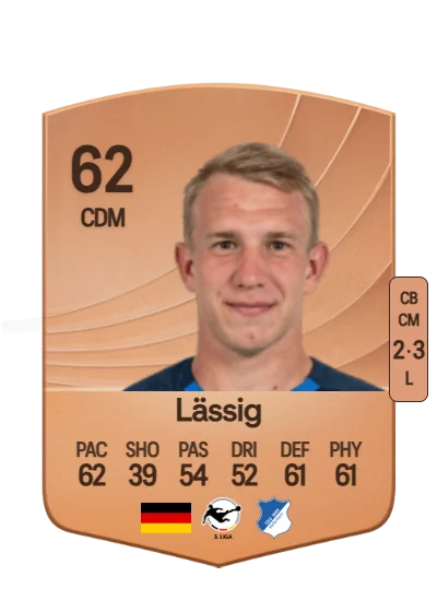 Valentin Lässig card