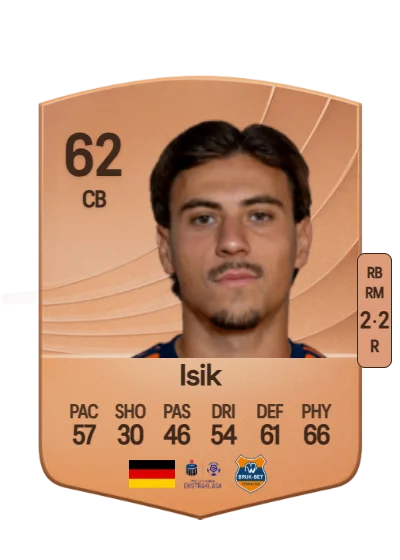 Gabriel Isik card