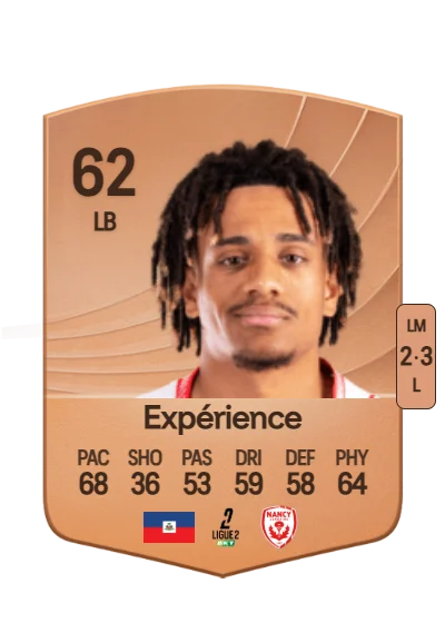 Martin Expérience card