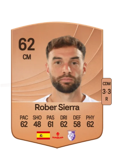 Roberto Sierra Jiménez card