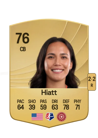 Sam Hiatt card