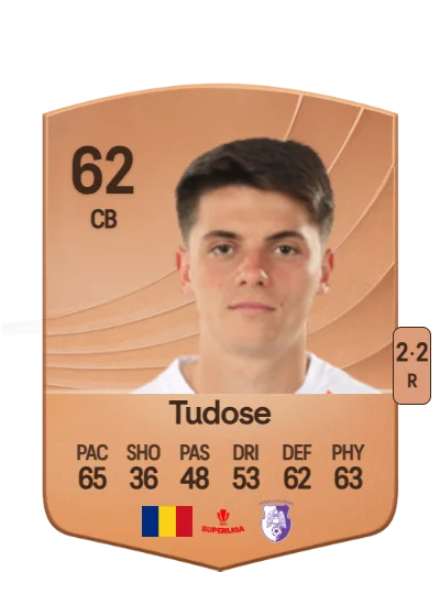 Mario Tudose card