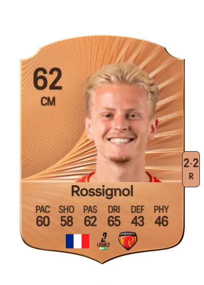 Martin Rossignol card