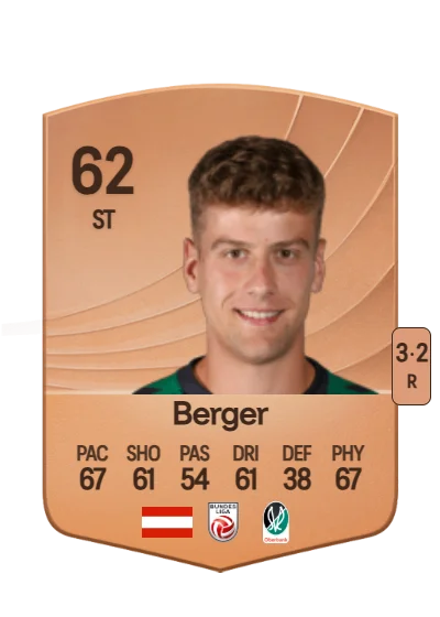 David Berger card