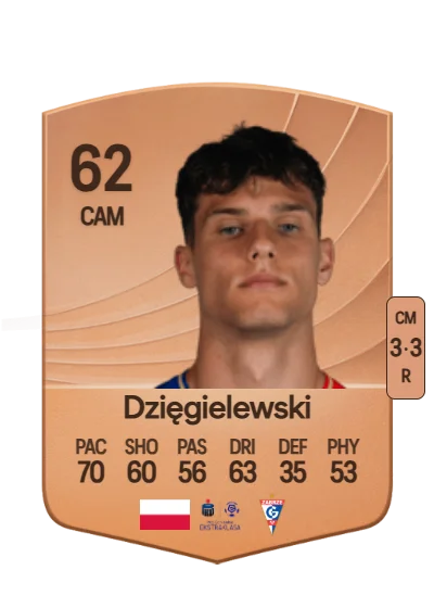 Natan Dzięgielewski card
