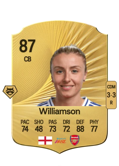 Leah Williamson card