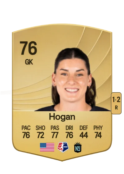Shelby Hogan card