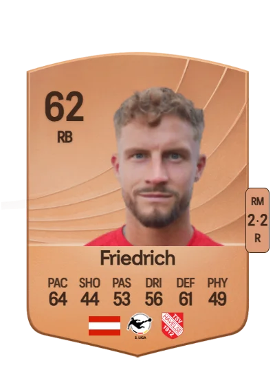 Timo Friedrich card