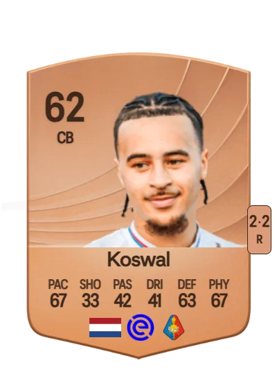 Devon Koswal card