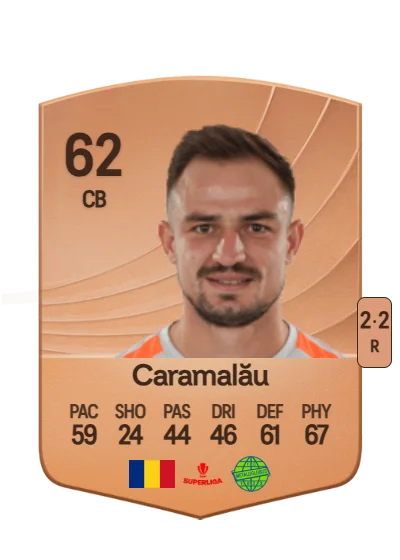 George Caramalău card