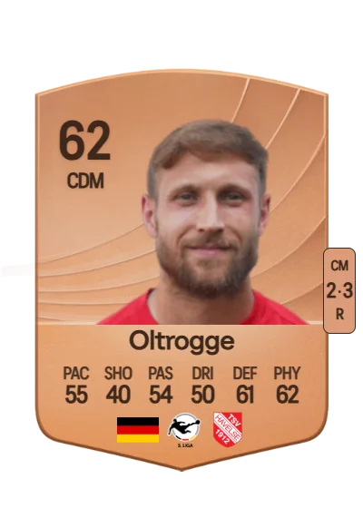 Jannik Oltrogge card
