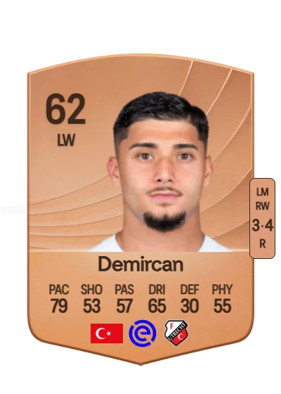 Emirhan Demircan card