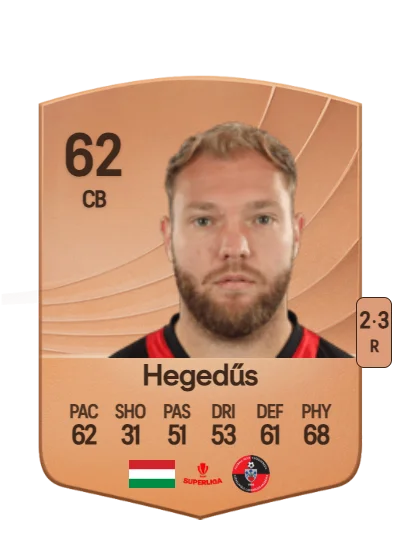 János Hegedűs card