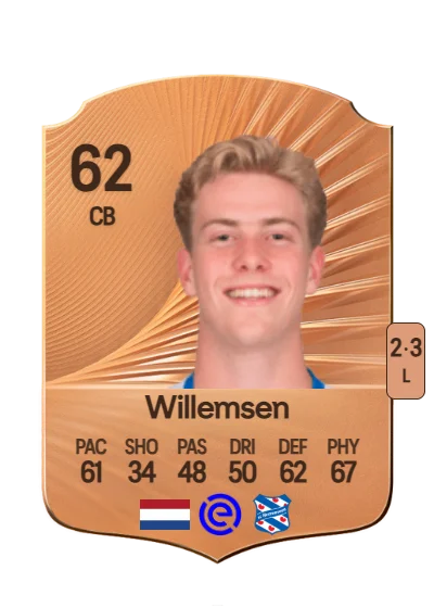 Maas Willemsen card