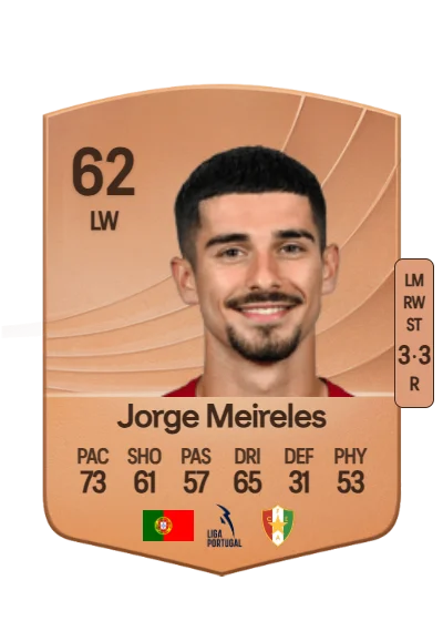 Jorge Monteiro Meireles card