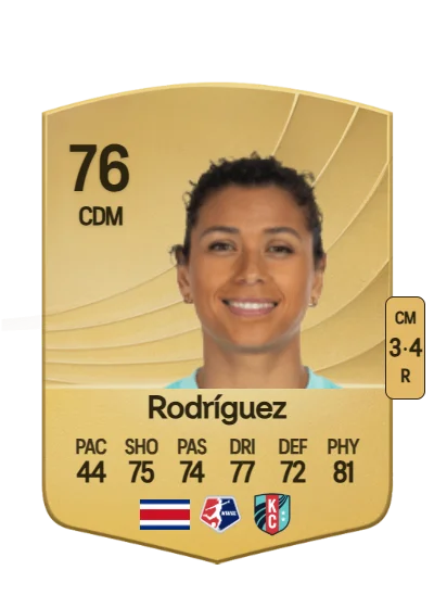 Rocky Rodríguez card