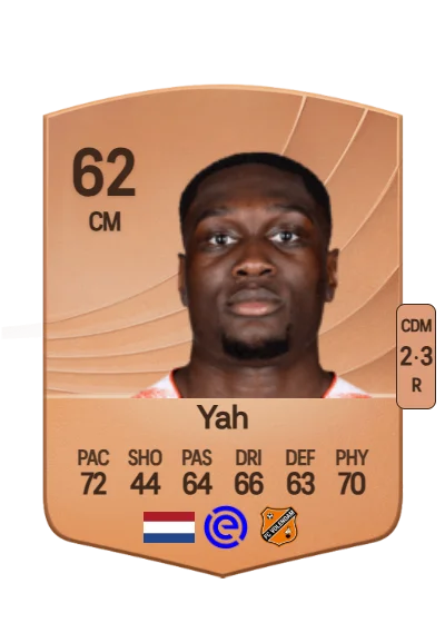 Gibson Yah card