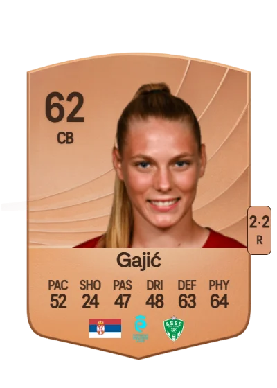 Aleksandra Gajić card