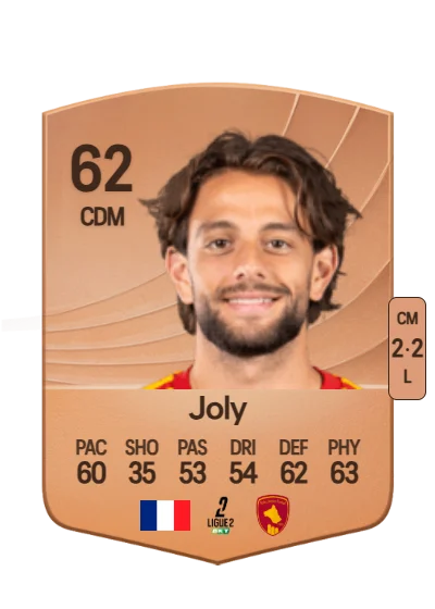 Octave Joly card