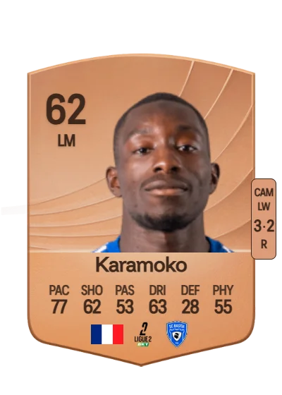 Issiaka Karamoko card