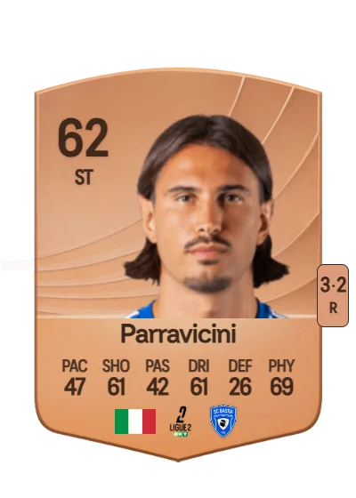 Nicolas Parravicini card