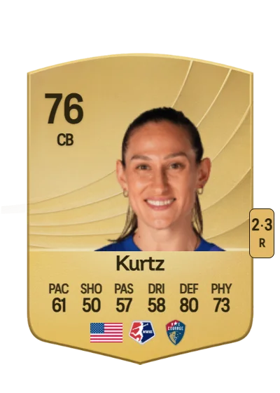 Kaleigh Kurtz card