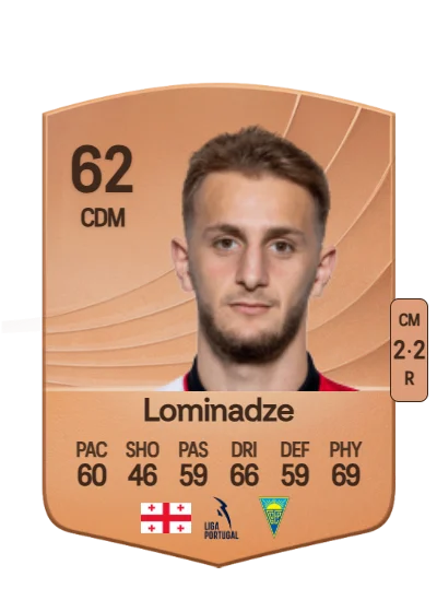 Nodar Lominadze card