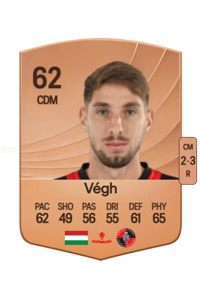 Bence Végh card