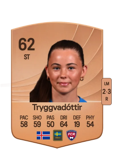 Ísabella Tryggvadóttir card