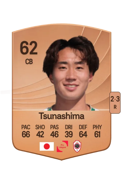 Yuto Tsunashima card