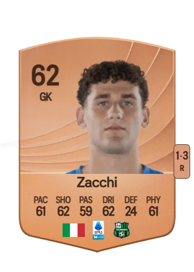 Gioele Zacchi card