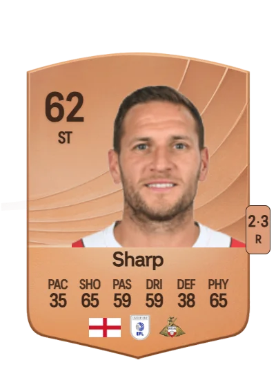 Billy Sharp card
