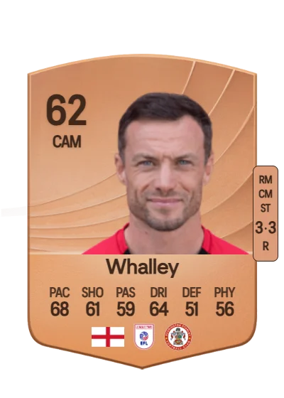 Shaun Whalley card