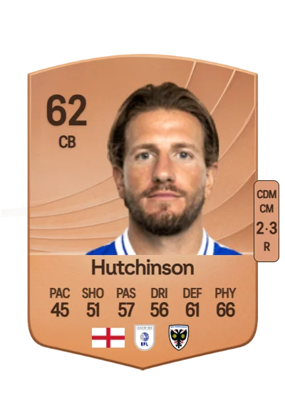 Sam Hutchinson card