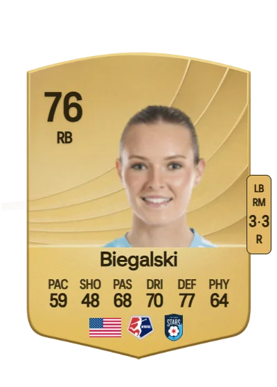Camryn Biegalski card
