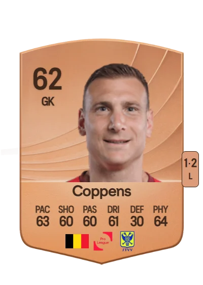 Jo Coppens card