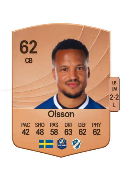 Marcus Olsson card