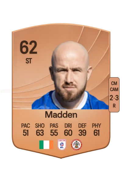 Paddy Madden card