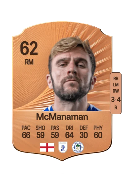 Callum McManaman card