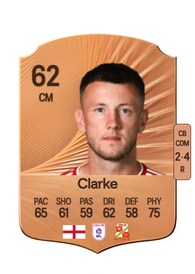 Ollie Clarke card