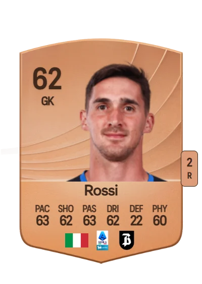 Francesco Rossi card
