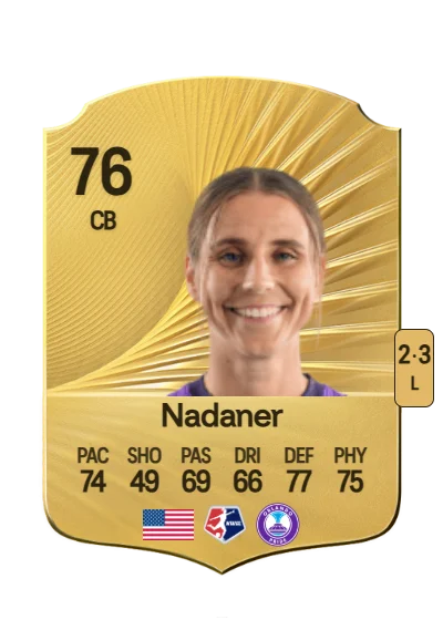 Kylie Nadaner card