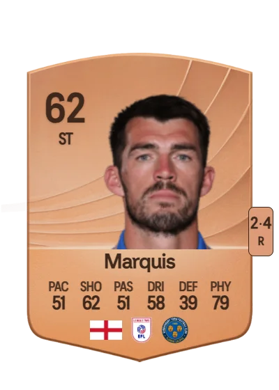 John Marquis card