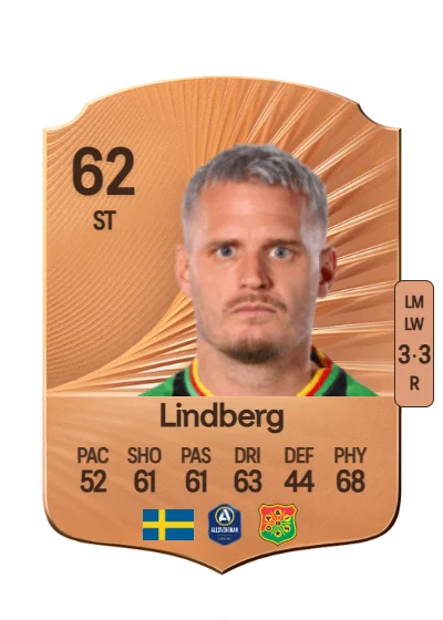 Jonas Lindberg card
