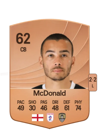 Rod McDonald card